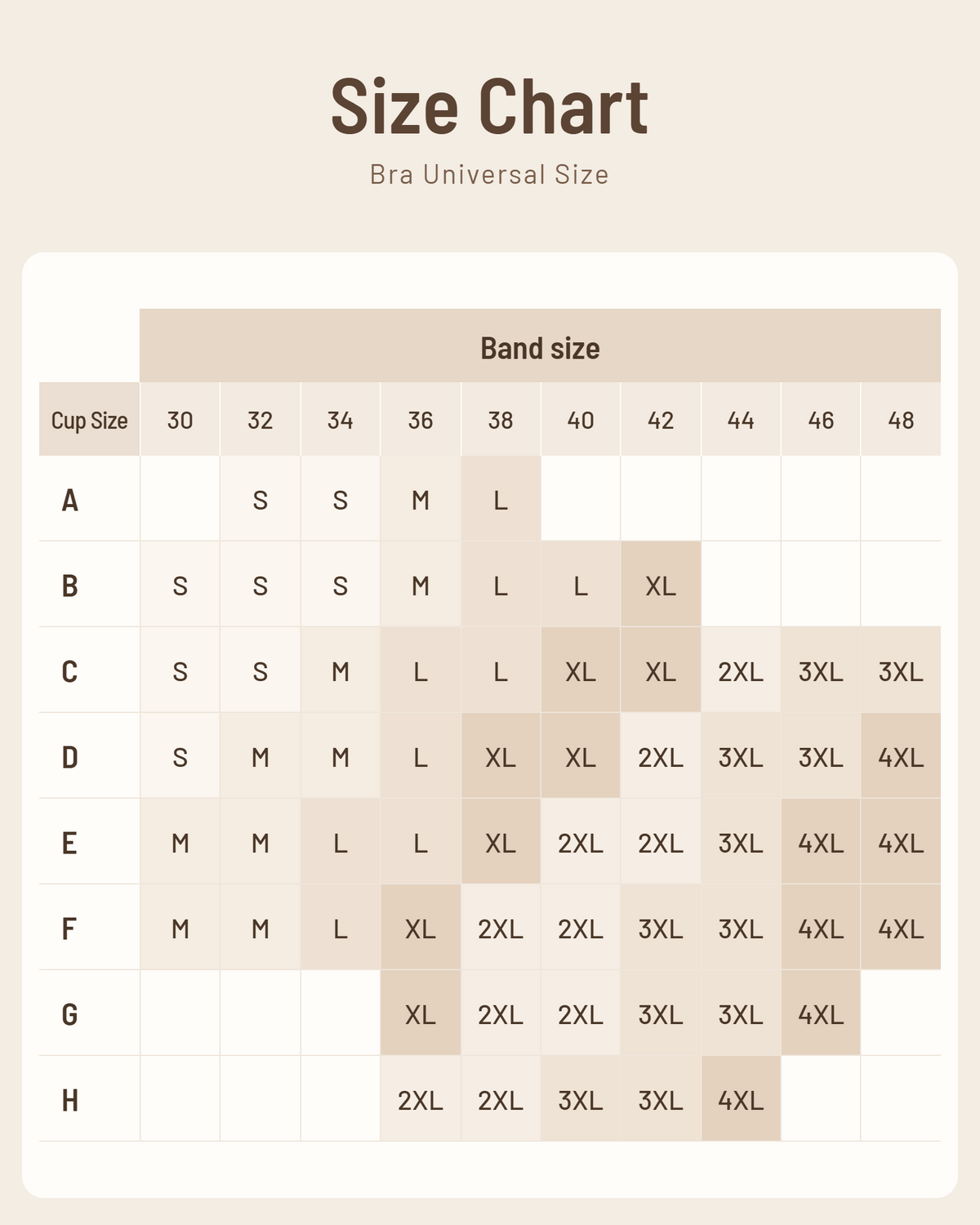 Soleva bra size chart, reproduced in the accessible table above